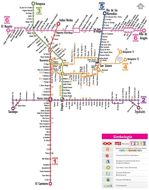 linea del metrobus